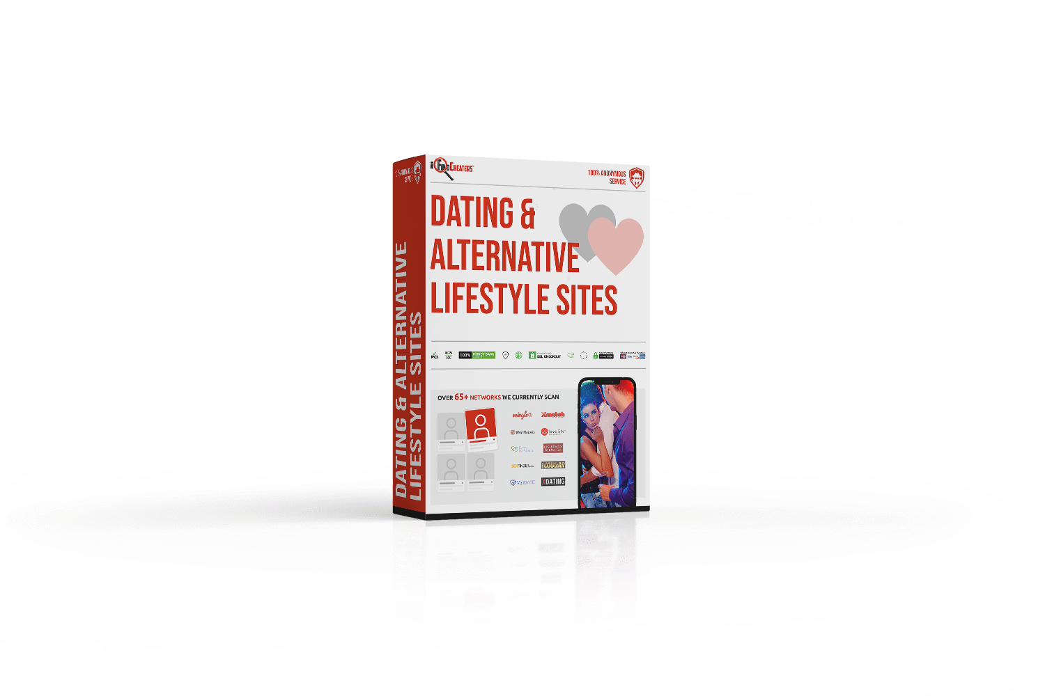 DATING/ALTERNATIVE <br>LIFESTYLE SITES